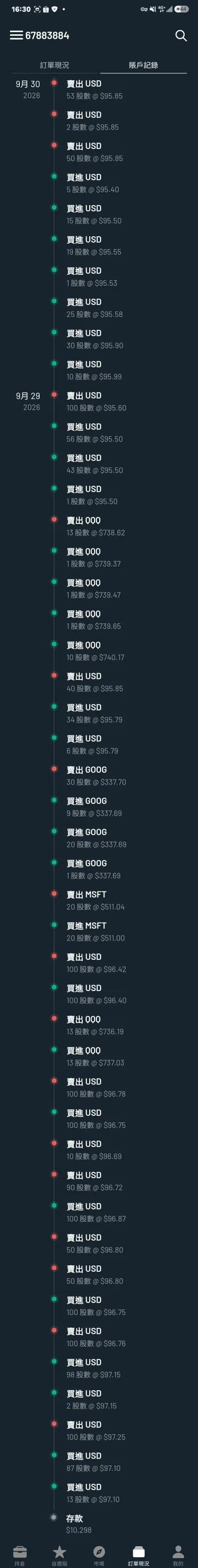 使用者分享的圖片