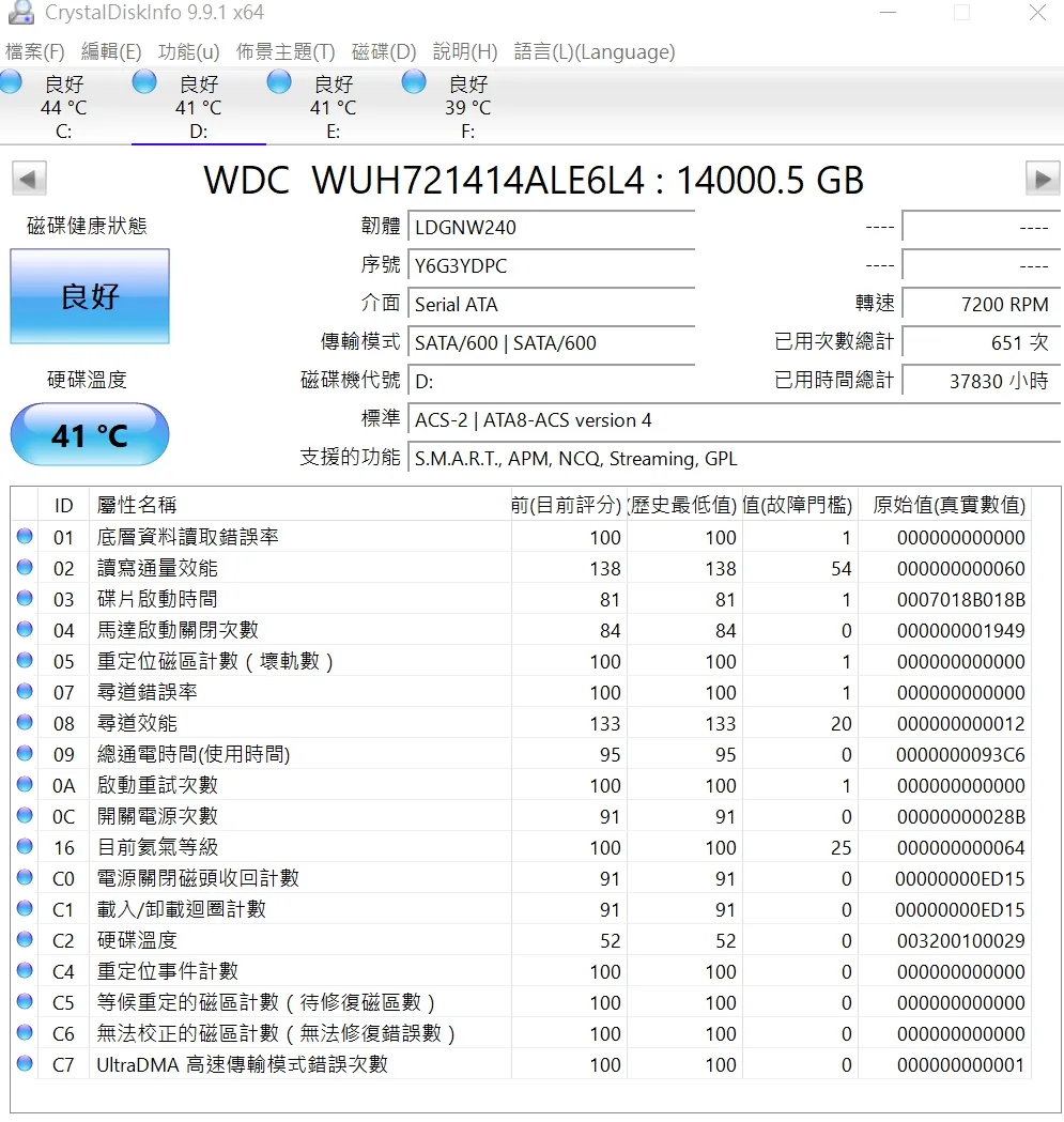 由 蔡杓懋 分享的圖片