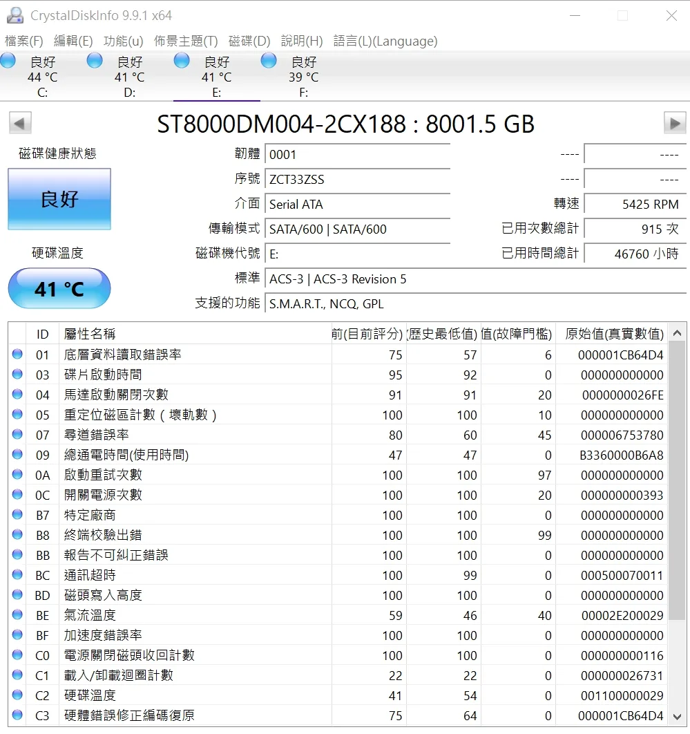 由 蔡杓懋 分享的圖片