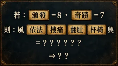 復古密室線索卡