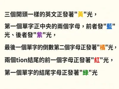 彩色文字提示圖