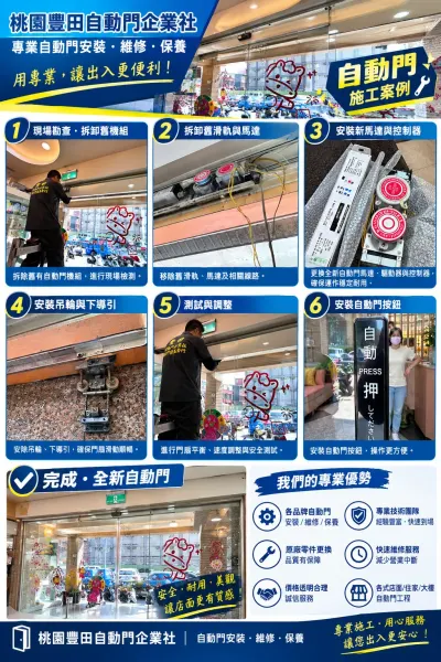 圖片分享