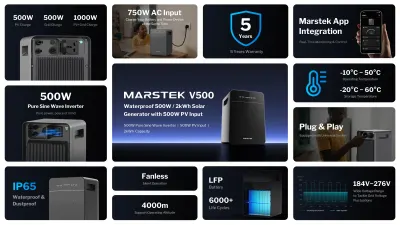 V500 selling points